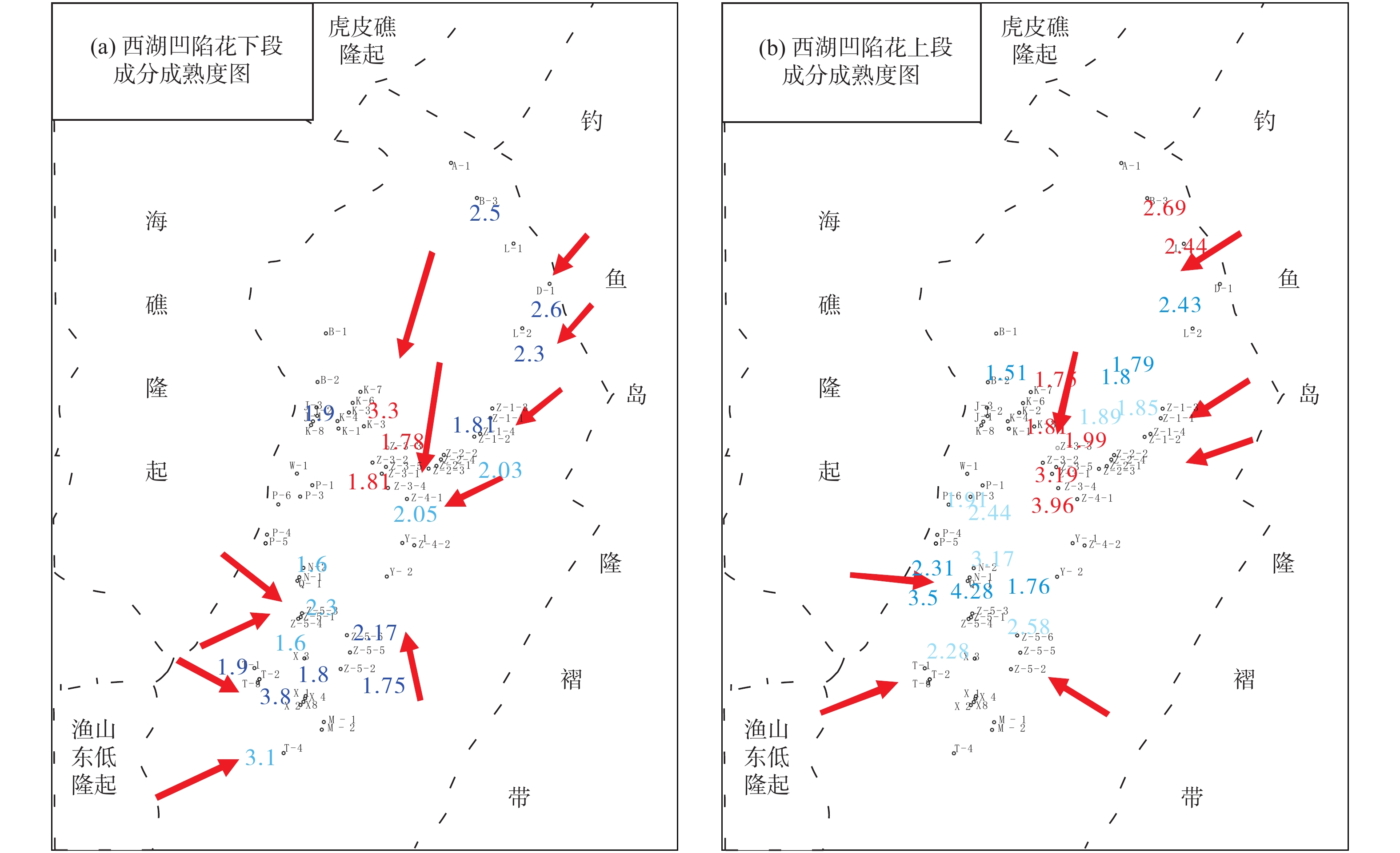 李朝　染付　水孟　直径7.4㎝　高さ3.2㎝　タルカ　東な6-1228☆2F 古美術 波兎 / 李朝陶磁