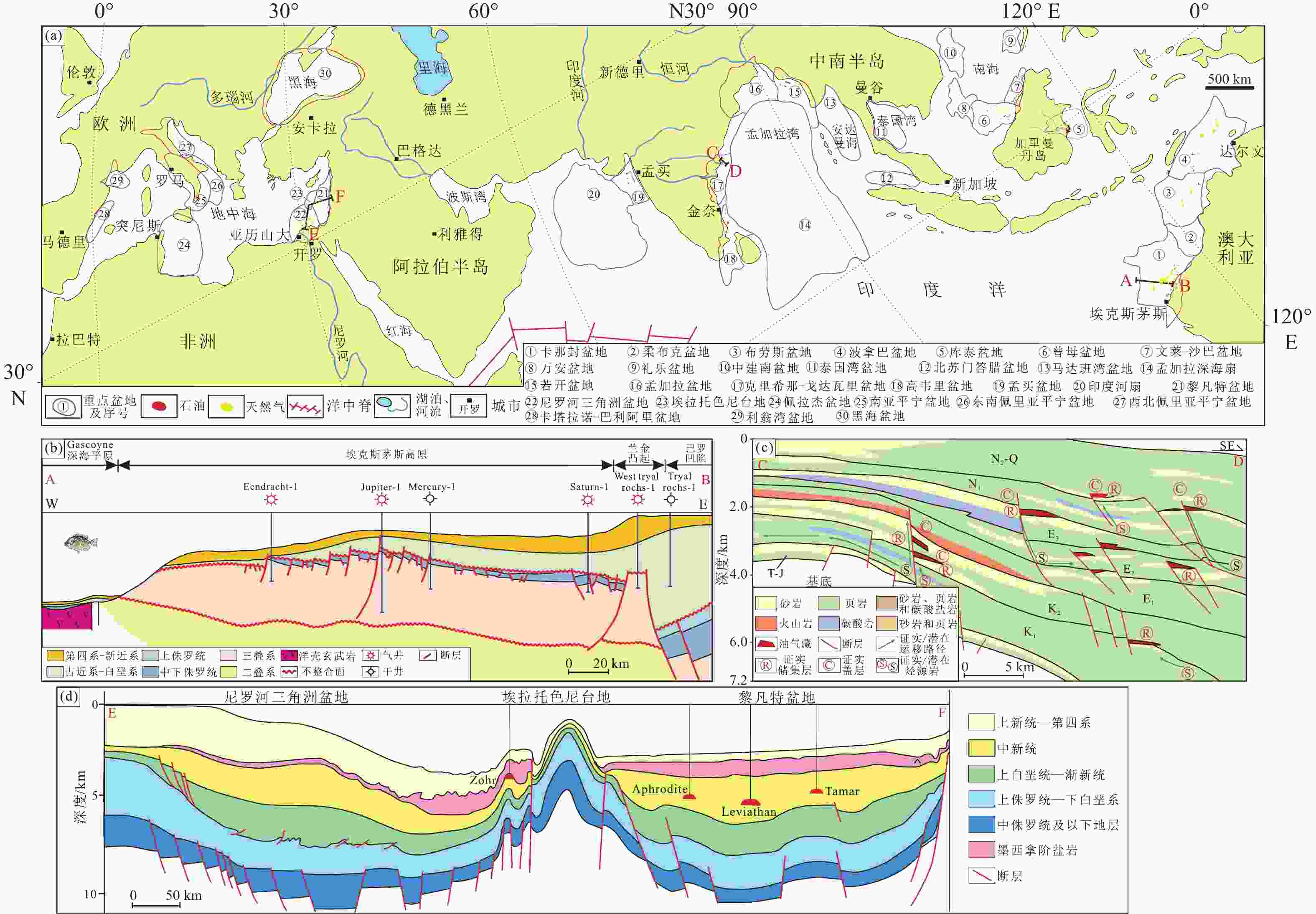 Marine Geology Frontiers