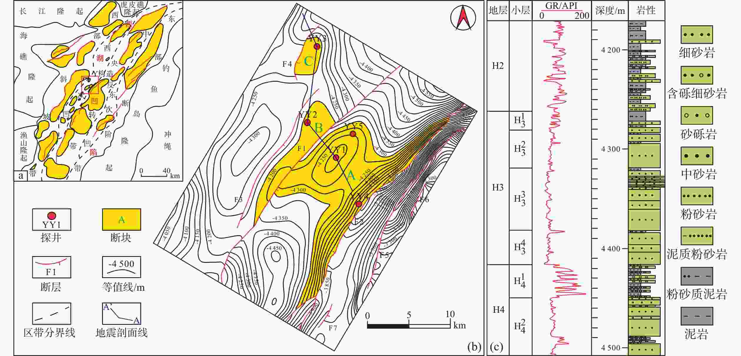 Marine Geology Frontiers